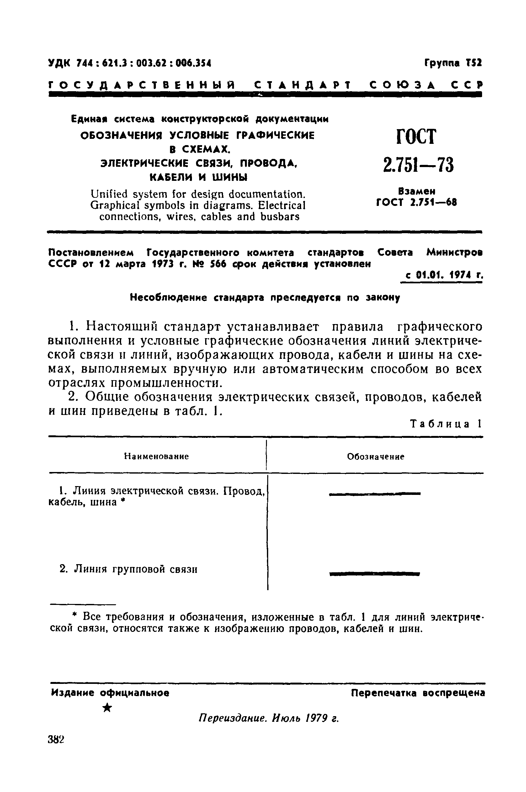 Страница 1 ГОСТ 2.751-73