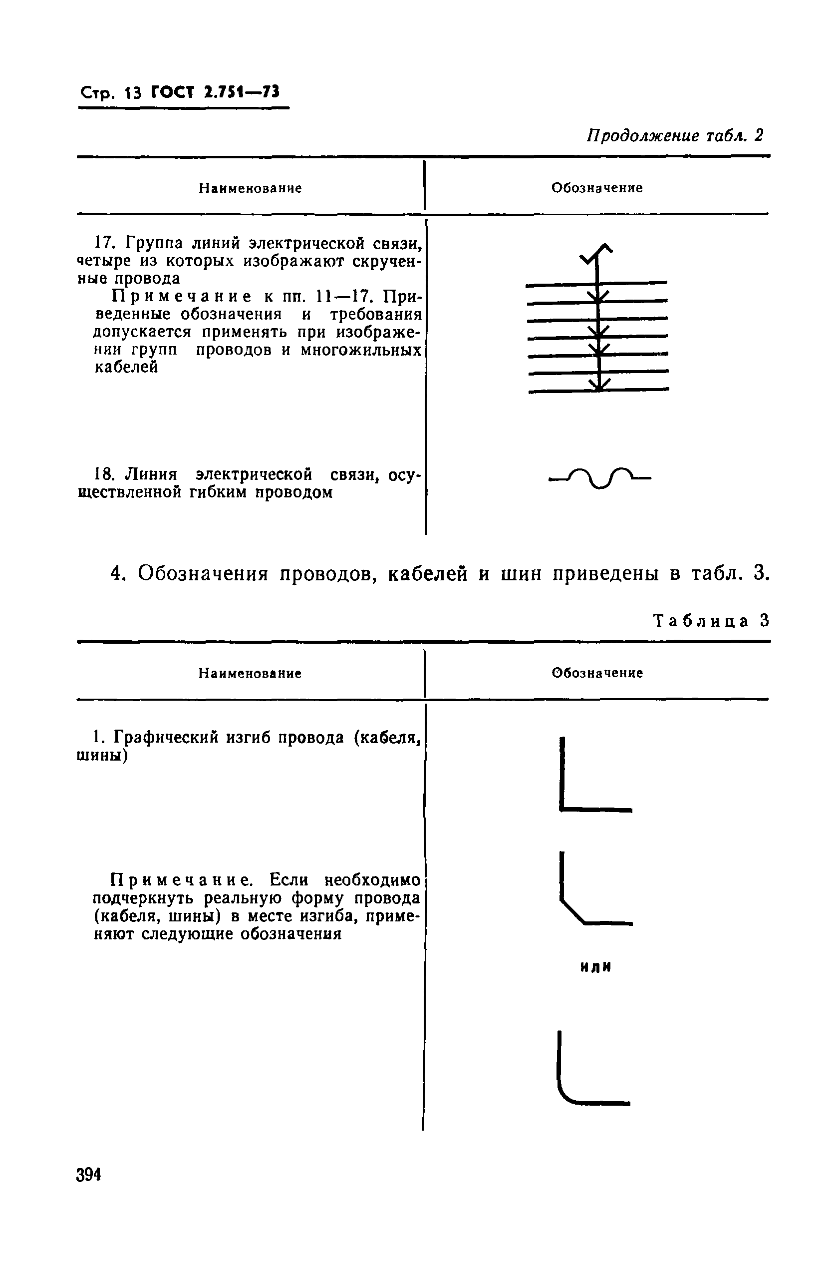 Страница 13 ГОСТ 2.751-73