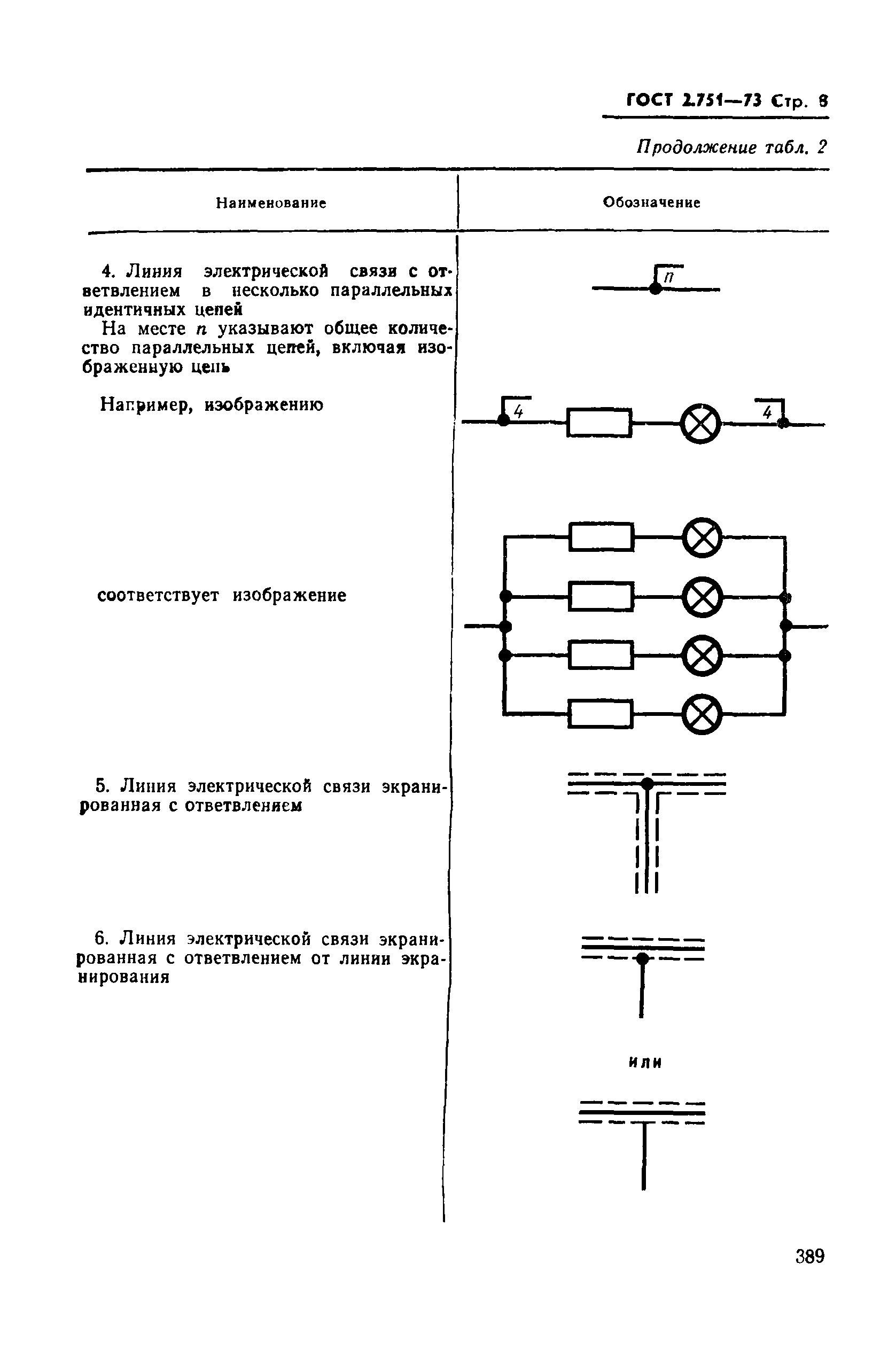 Страница 8 ГОСТ 2.751-73