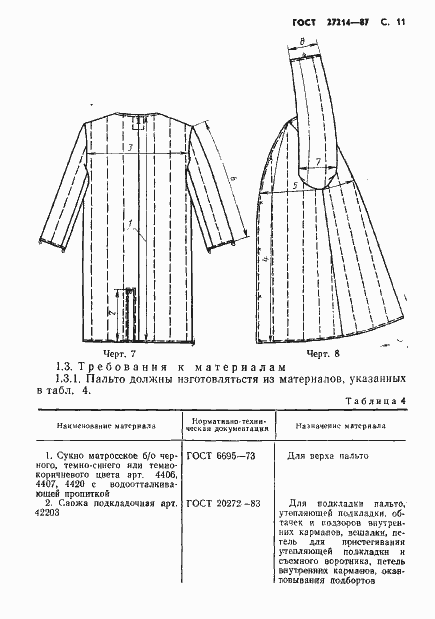 Страница 12 ГОСТ 27214-87