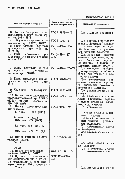Страница 13 ГОСТ 27214-87