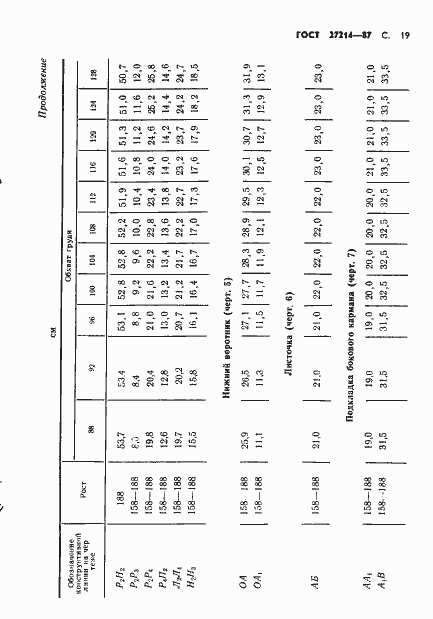 Страница 20 ГОСТ 27214-87