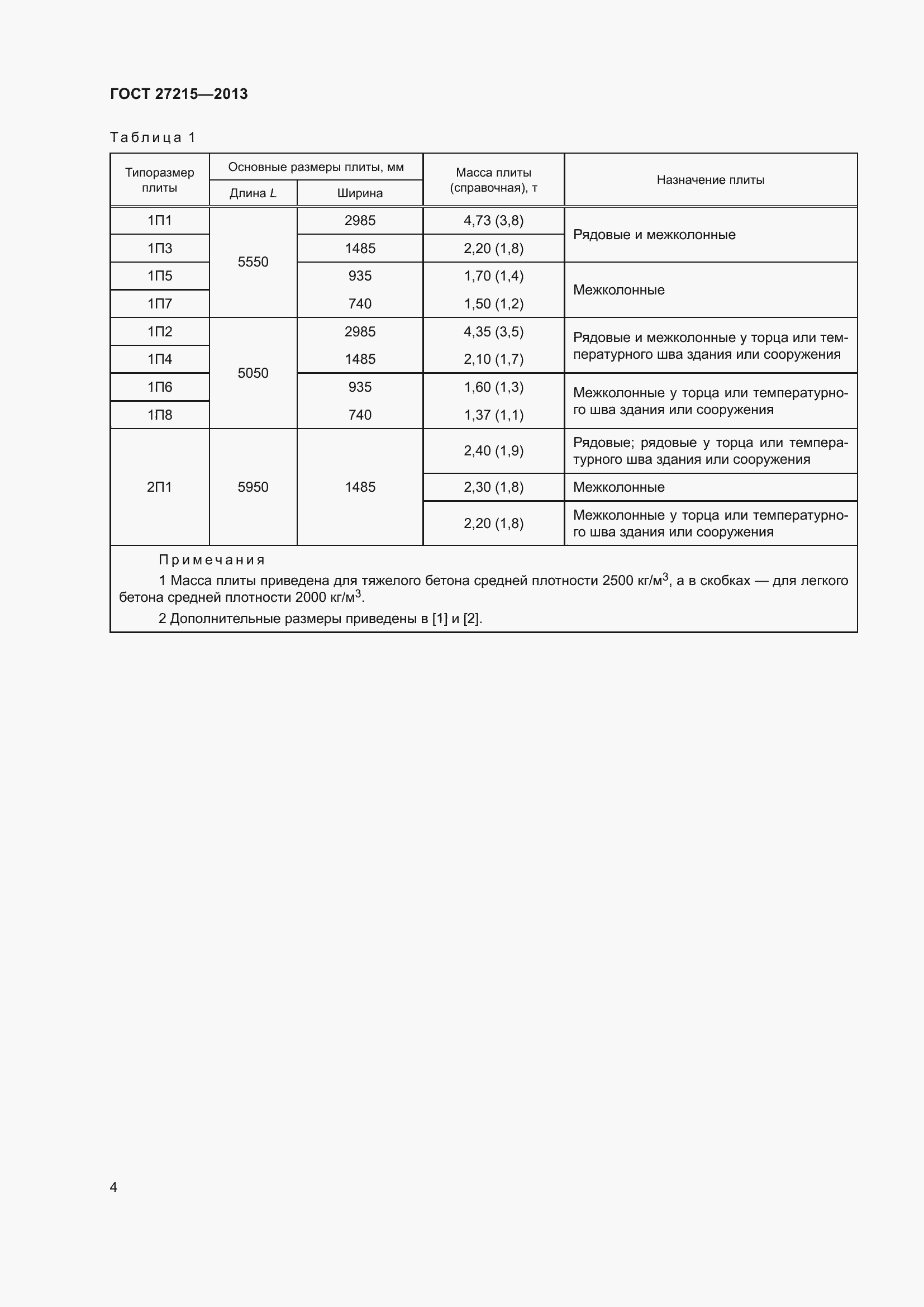 Страница 9 ГОСТ 27215-2013