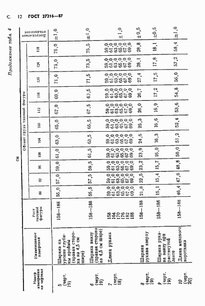 Страница 13 ГОСТ 27216-87