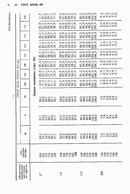 Страница 41 ГОСТ 27216-87