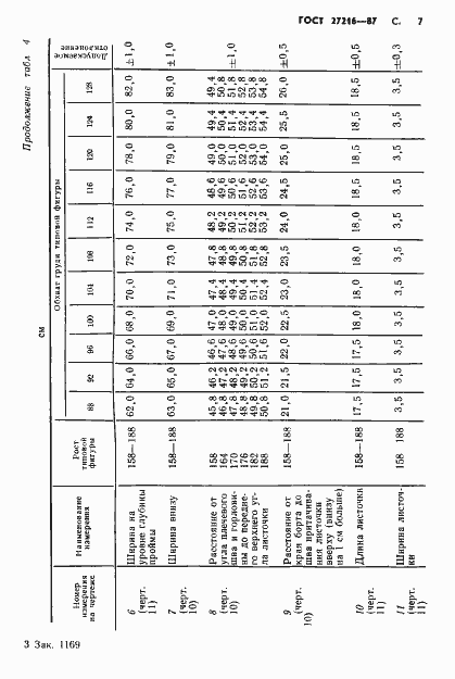 Страница 8 ГОСТ 27216-87