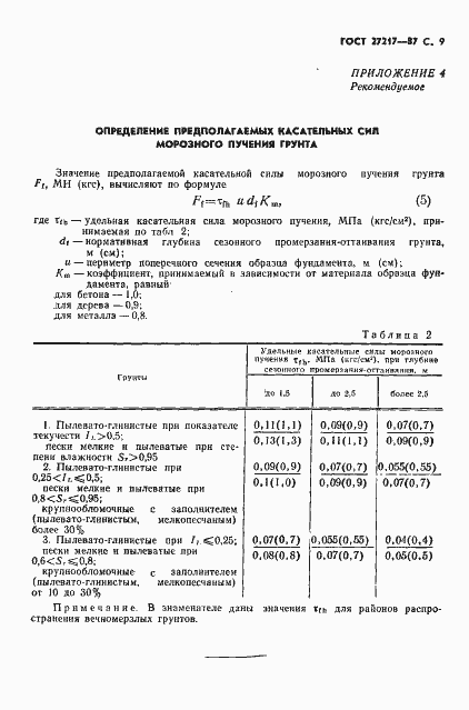 Страница 10 ГОСТ 27217-87