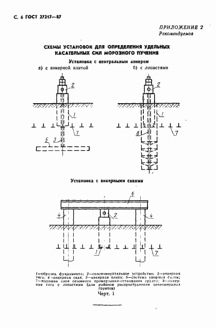 Страница 7 ГОСТ 27217-87