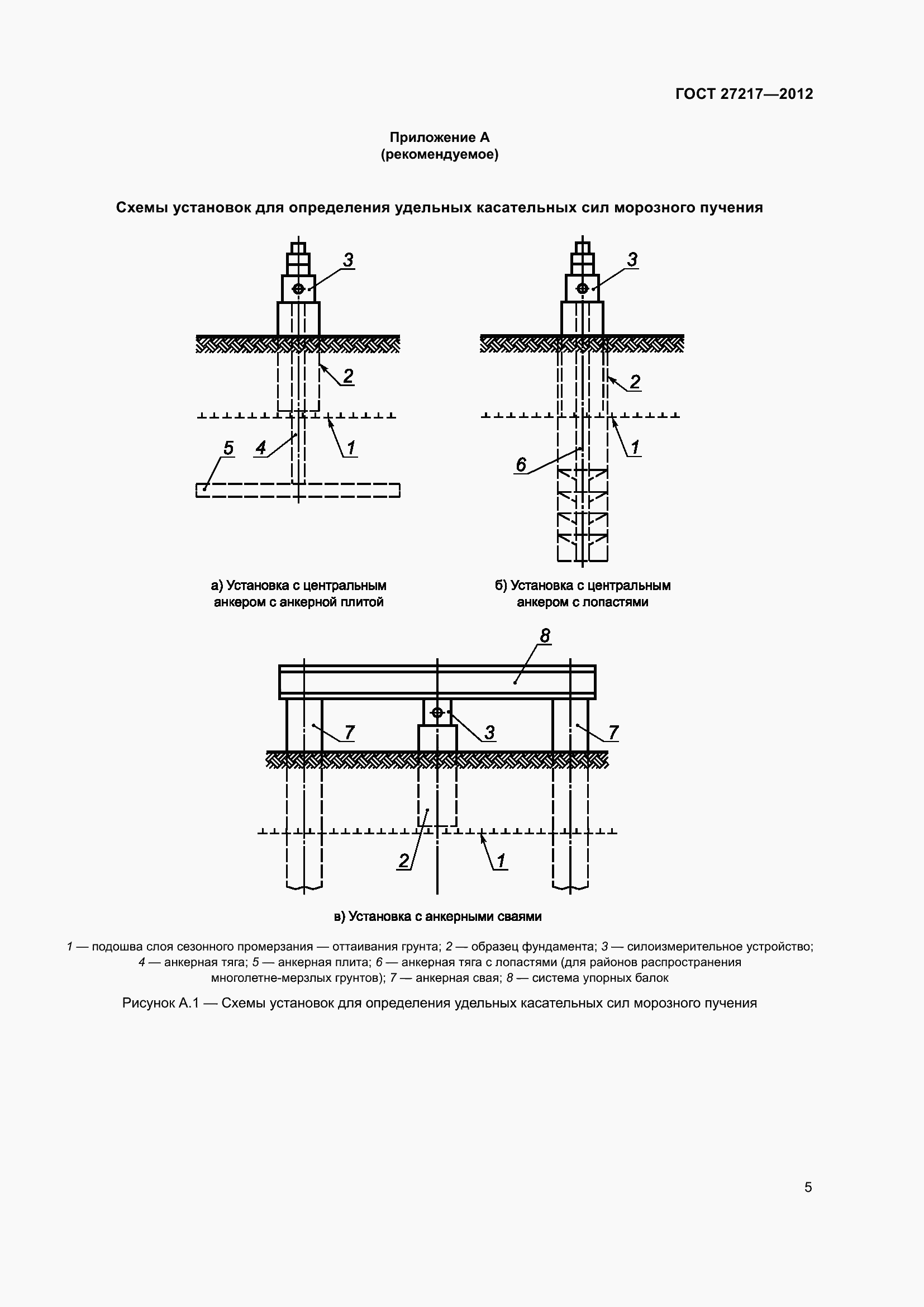Страница 10 ГОСТ 27217-2012