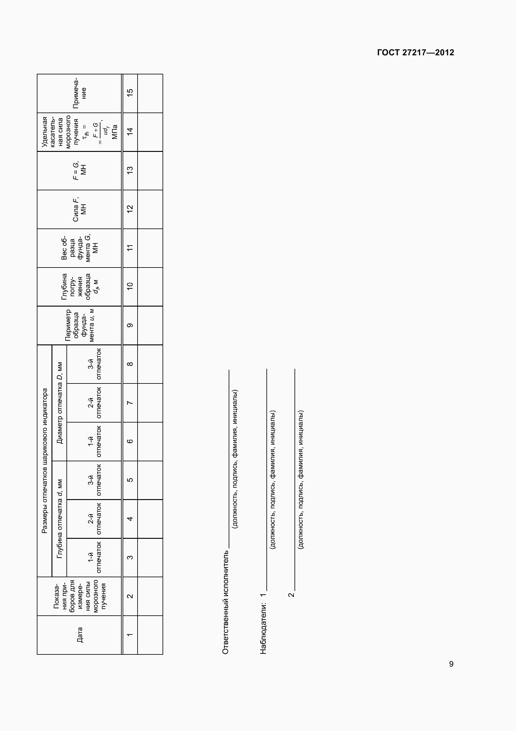 Страница 14 ГОСТ 27217-2012