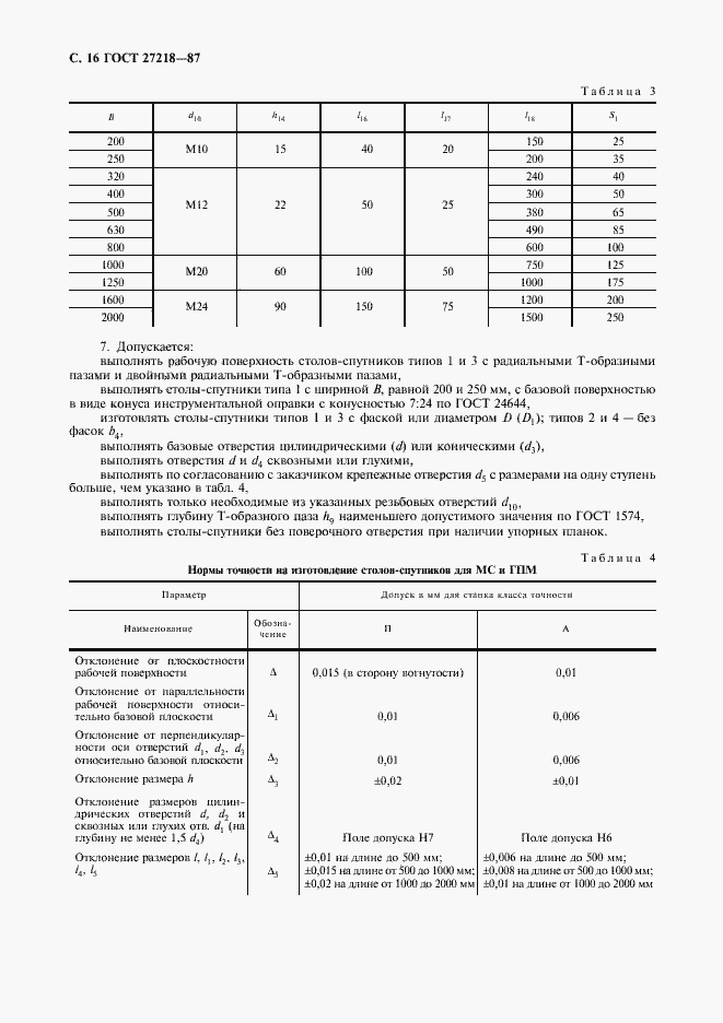 Страница 17 ГОСТ 27218-87