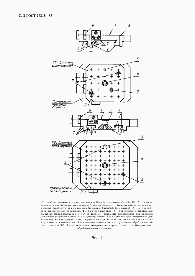 Страница 3 ГОСТ 27218-87