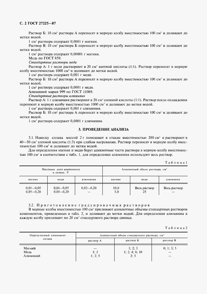 Страница 3 ГОСТ 27225-87