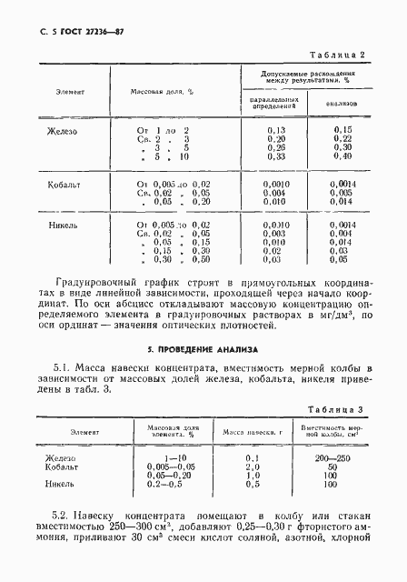 Страница 6 ГОСТ 27236-87