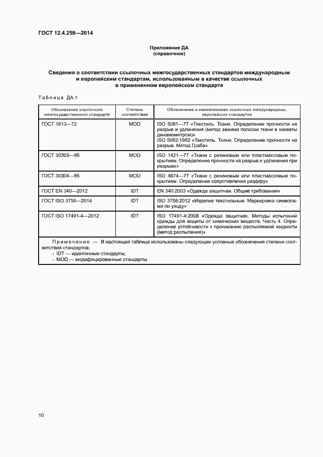 Страница 14 ГОСТ 12.4.259-2014