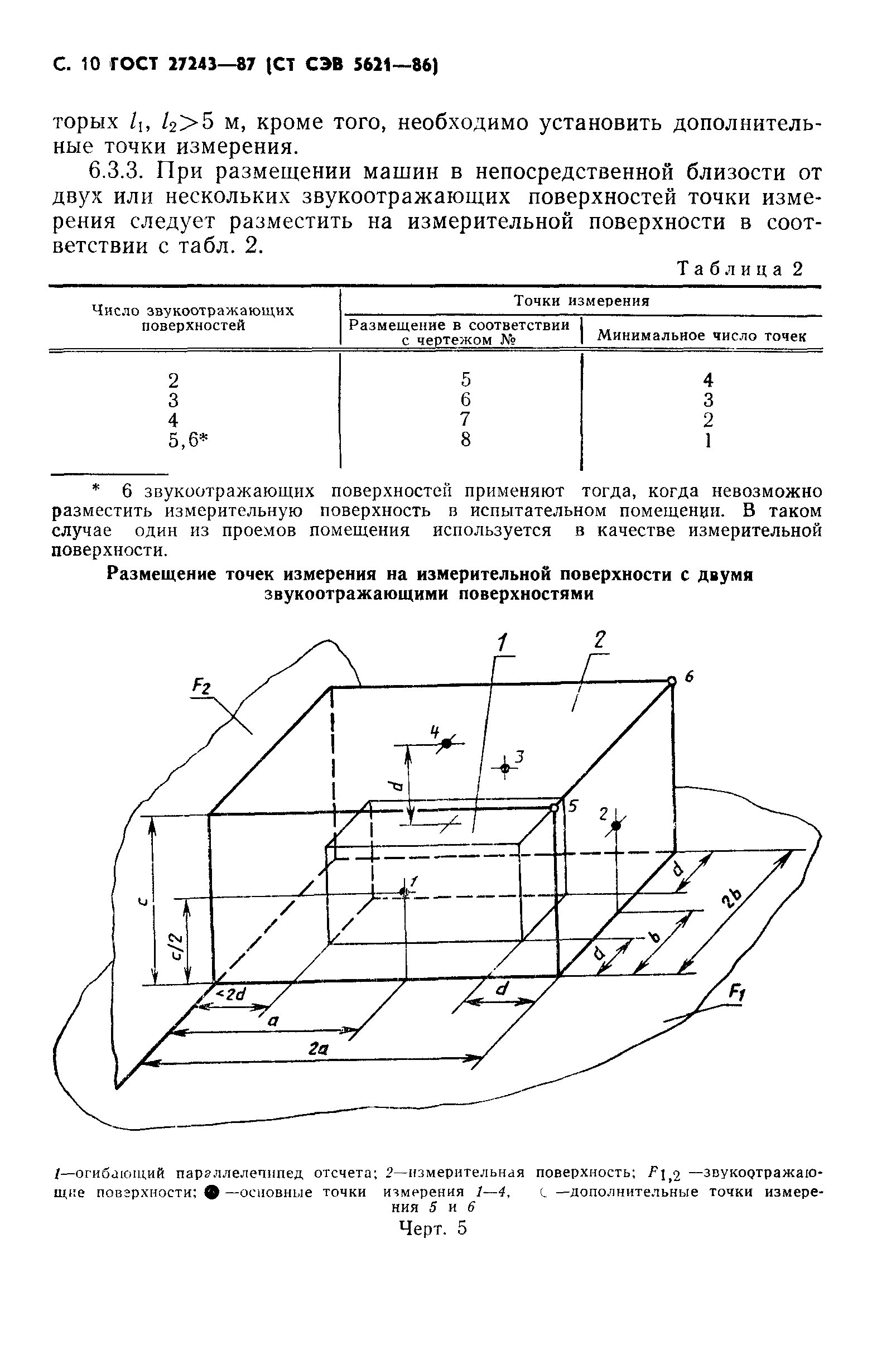 Страница 12 ГОСТ 27243-87