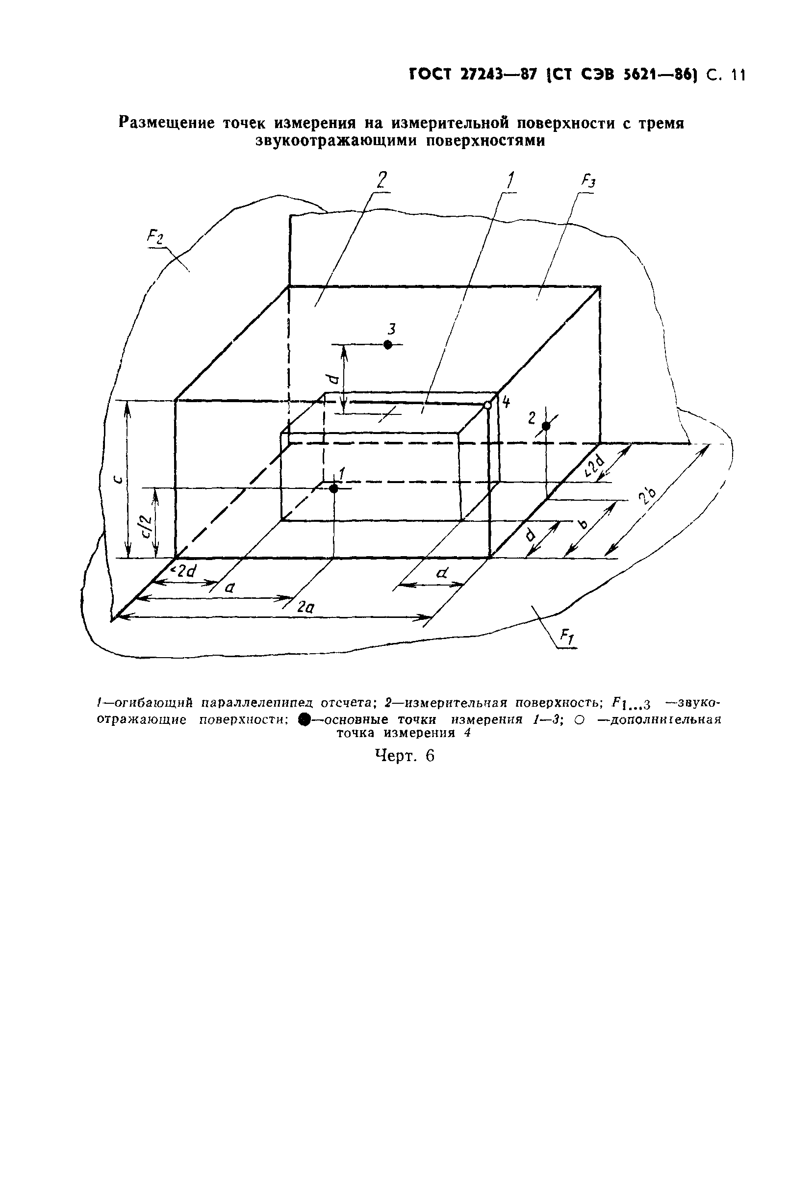 Страница 13 ГОСТ 27243-87