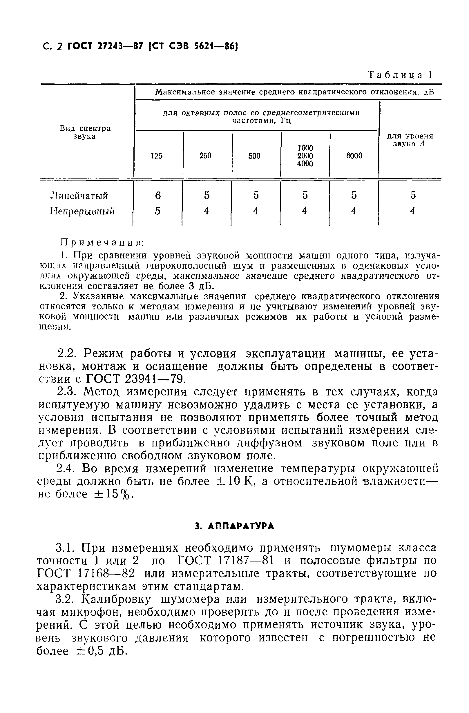 Страница 4 ГОСТ 27243-87