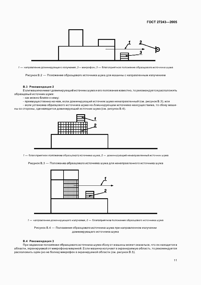 Страница 14 ГОСТ 27243-2005