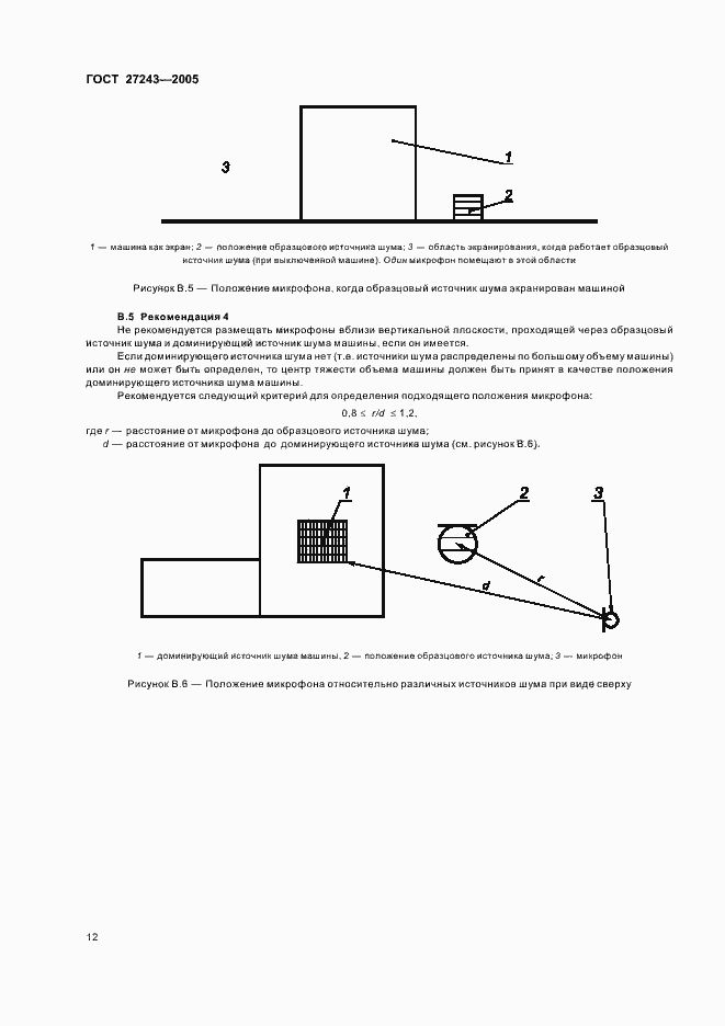 Страница 15 ГОСТ 27243-2005