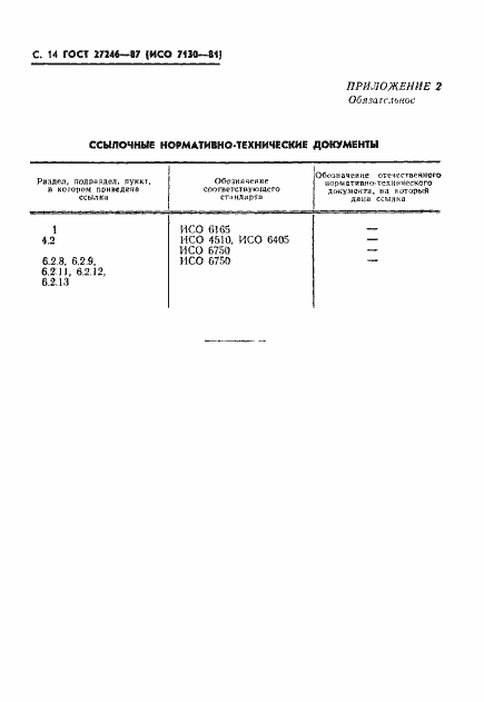 Страница 15 ГОСТ 27246-87