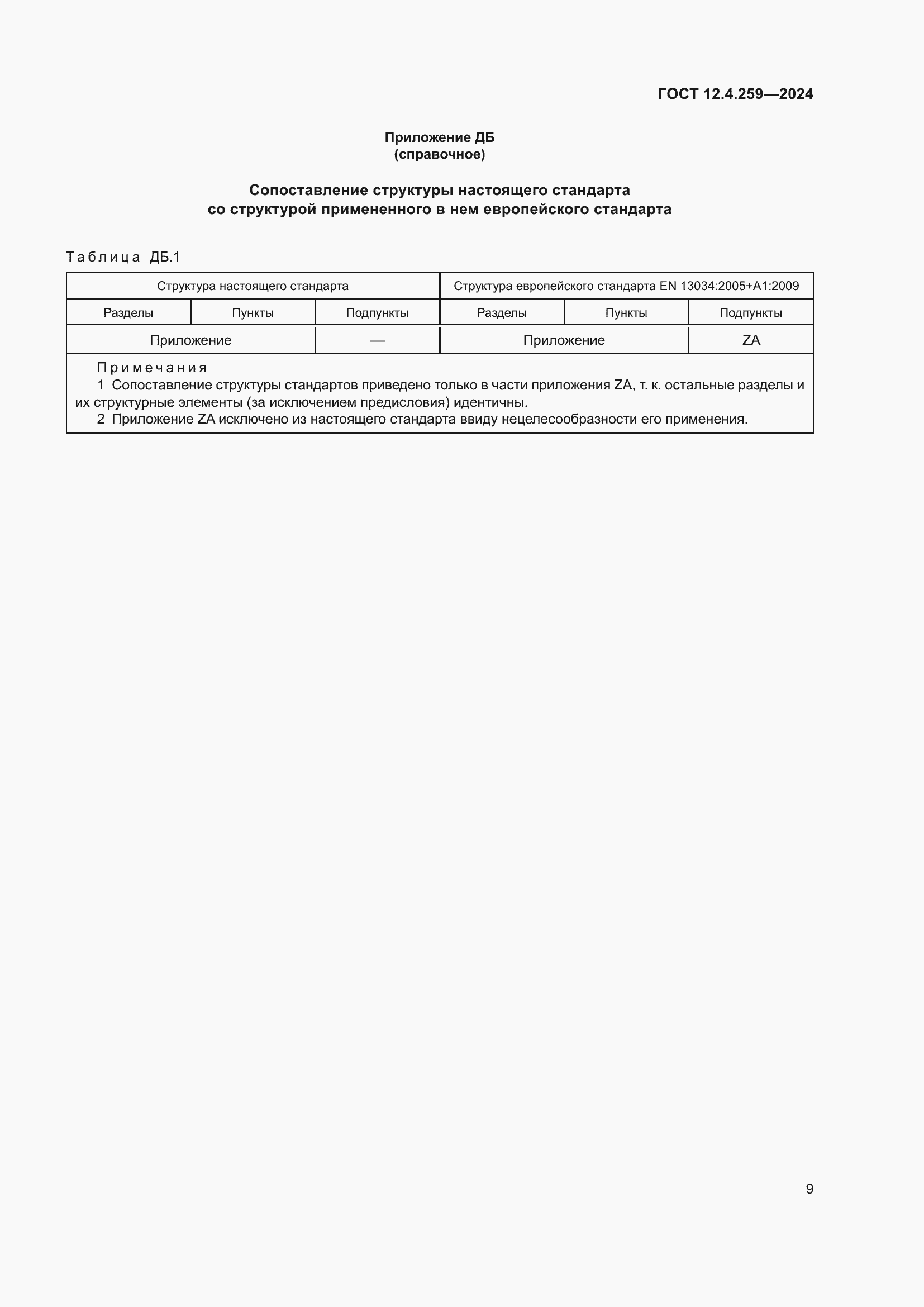 Страница 15 ГОСТ 12.4.259-2024