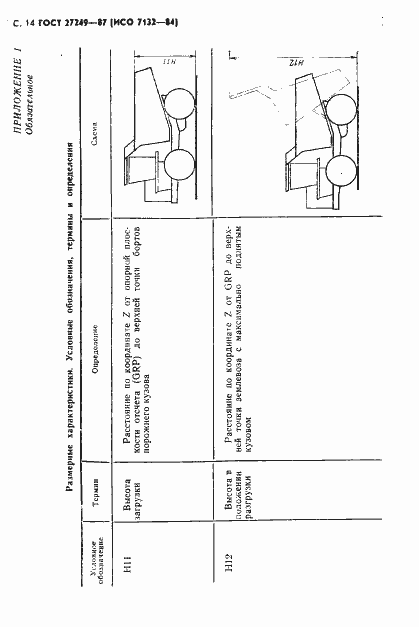 Страница 15 ГОСТ 27249-87