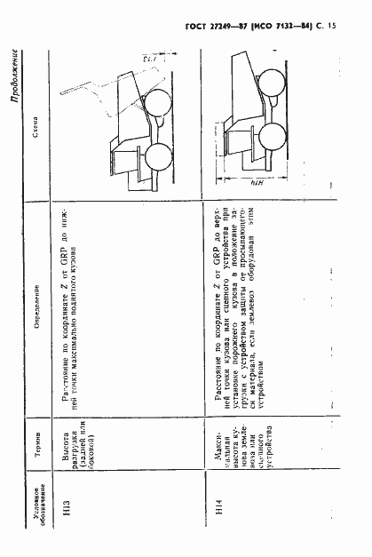 Страница 16 ГОСТ 27249-87