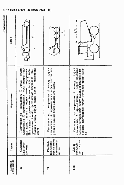 Страница 17 ГОСТ 27249-87
