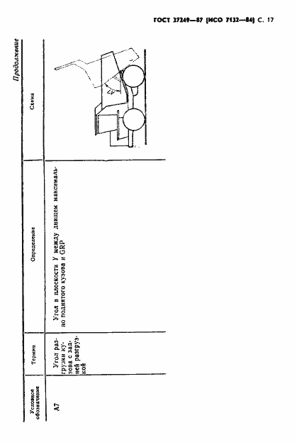 Страница 18 ГОСТ 27249-87