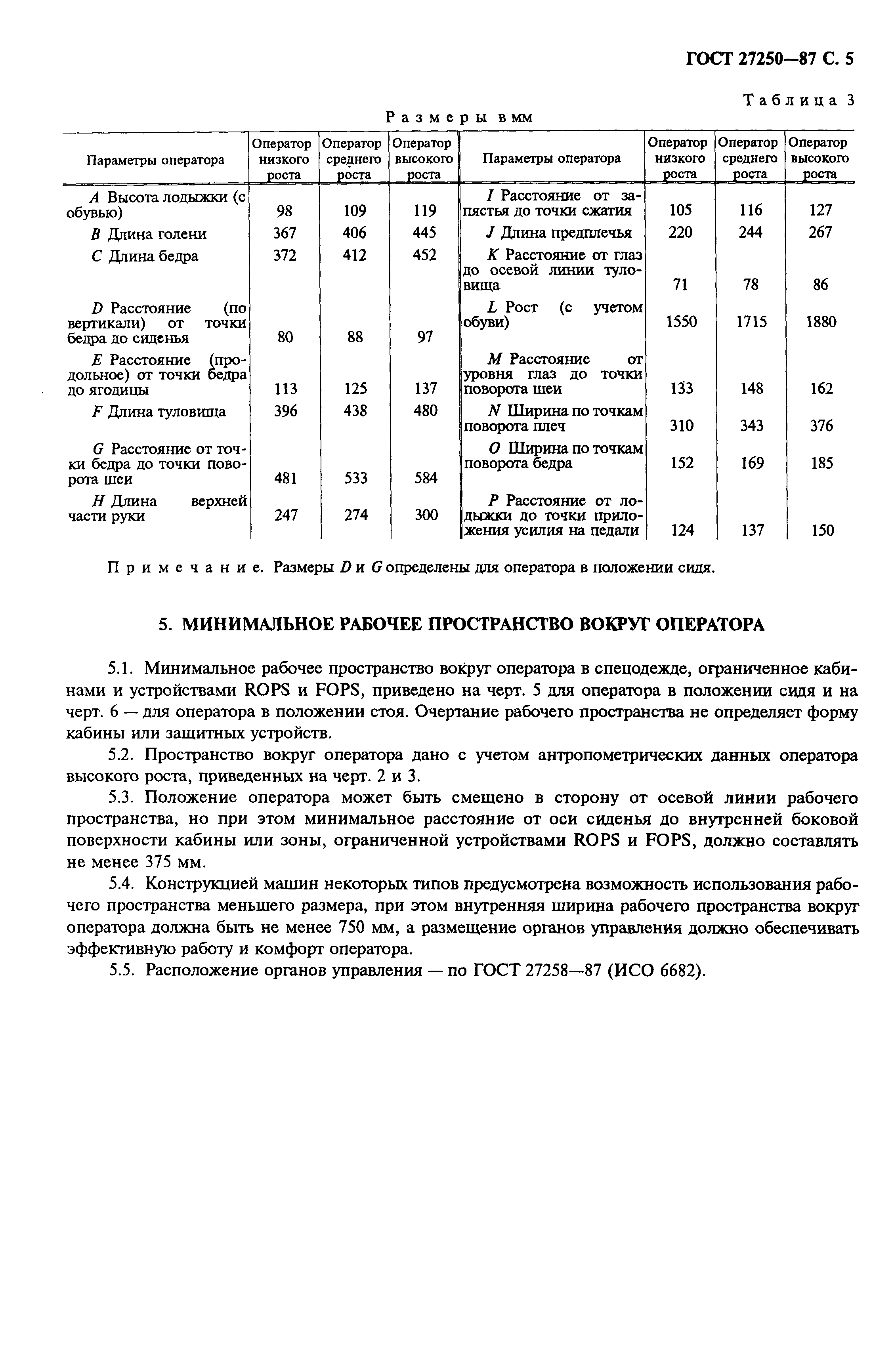 Страница 6 ГОСТ 27250-87