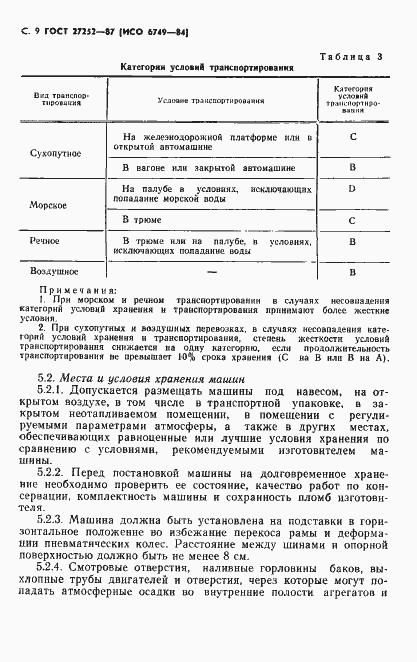 Страница 10 ГОСТ 27252-87