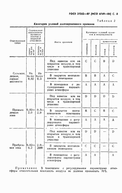 Страница 9 ГОСТ 27252-87