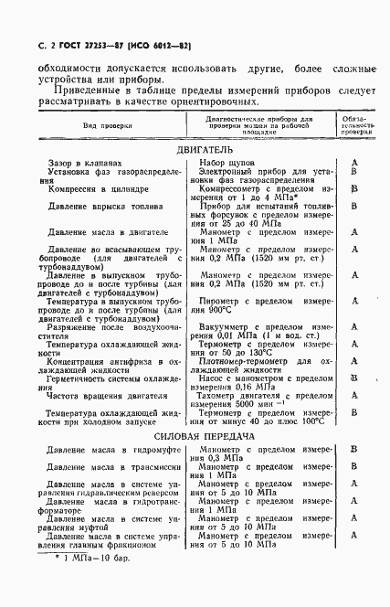 Страница 3 ГОСТ 27253-87