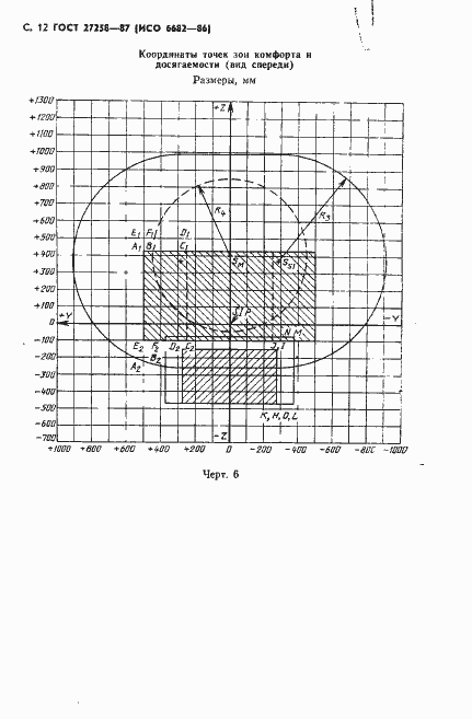 Страница 13 ГОСТ 27258-87