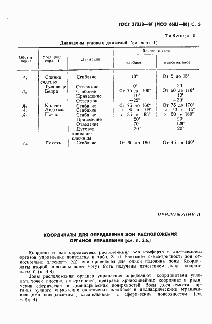 Страница 6 ГОСТ 27258-87