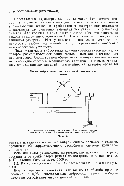 Страница 11 ГОСТ 27259-87