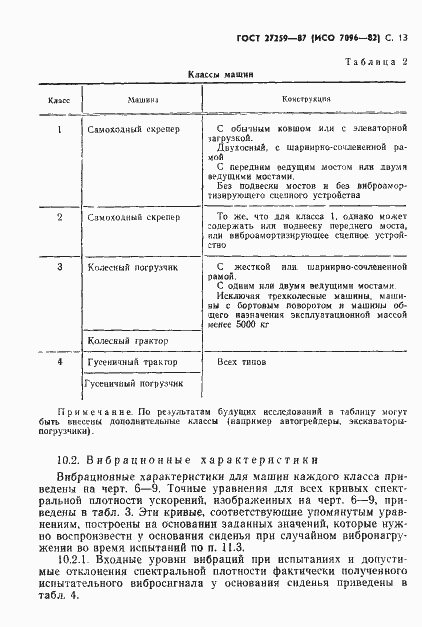 Страница 14 ГОСТ 27259-87