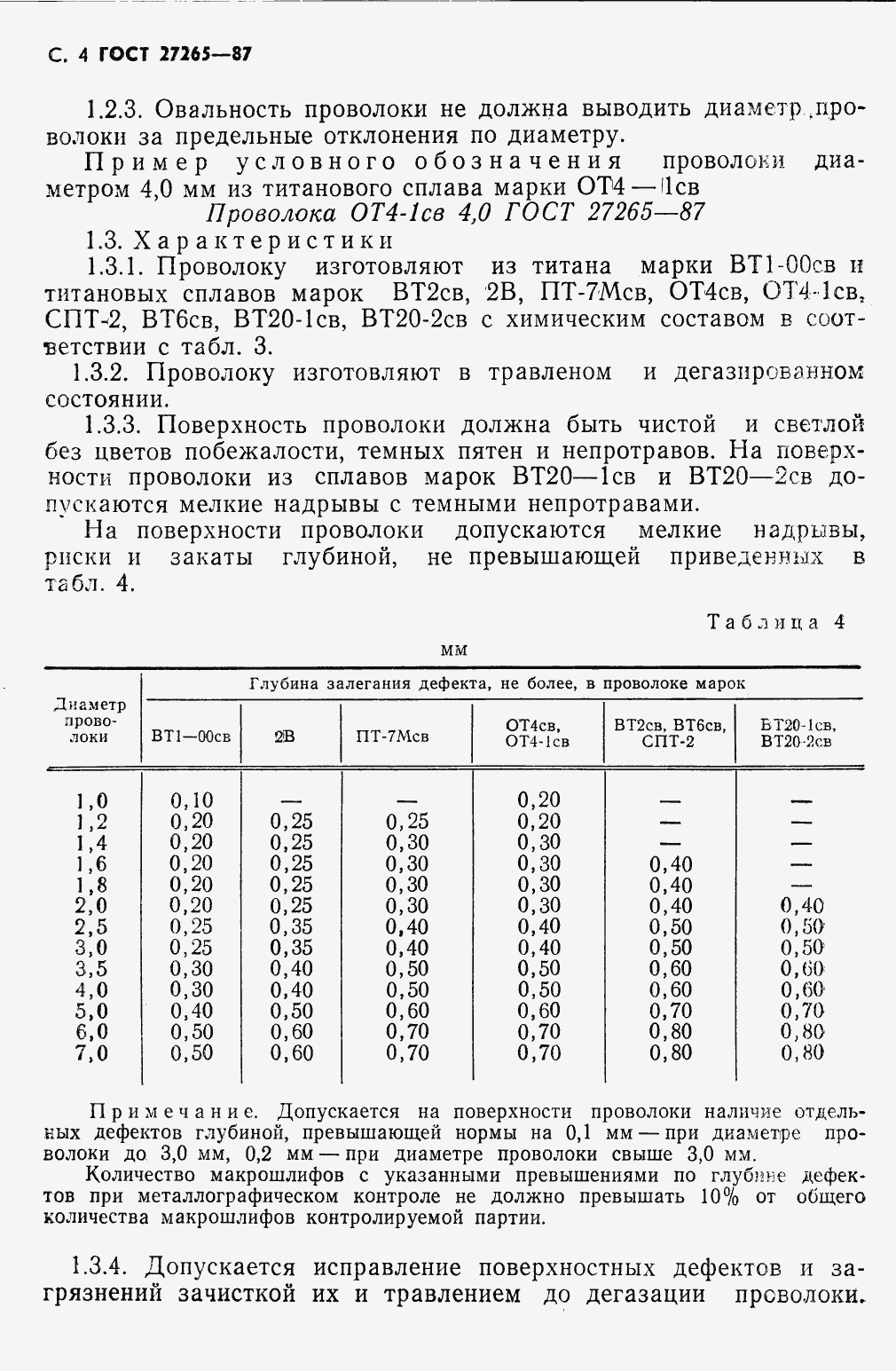 Страница 6 ГОСТ 27265-87