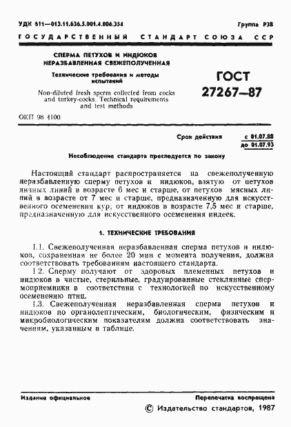 Страница 2 ГОСТ 27267-87