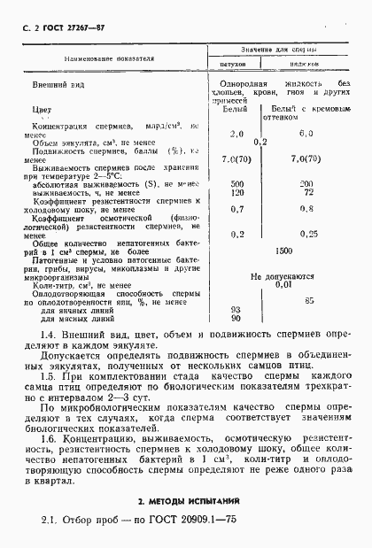 Страница 3 ГОСТ 27267-87