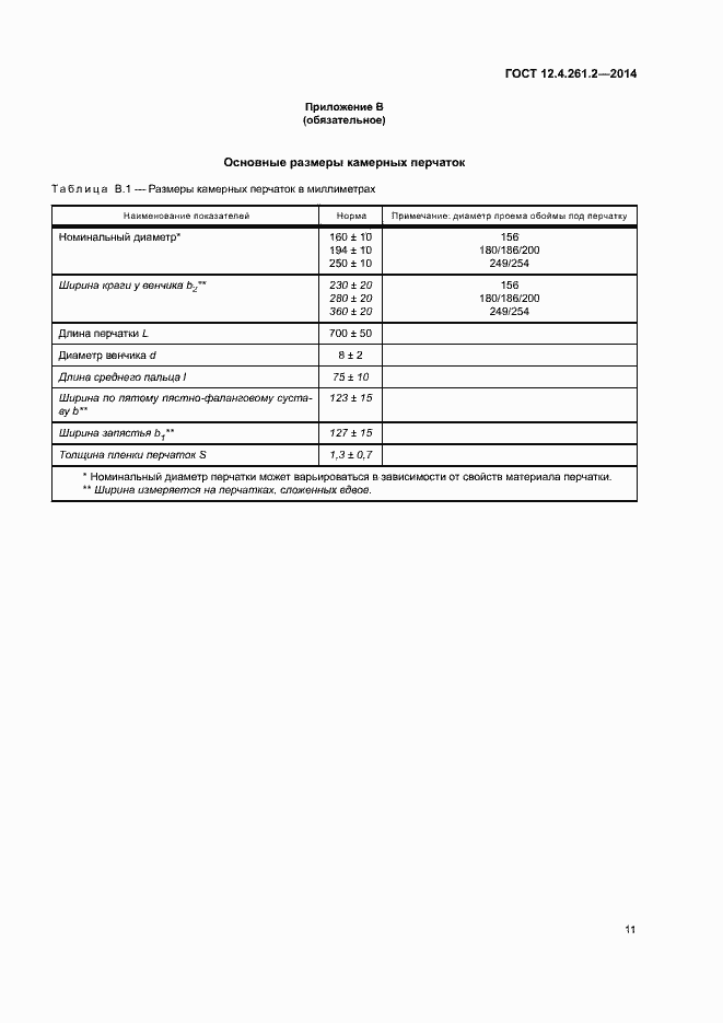 Страница 15 ГОСТ 12.4.261.2-2014