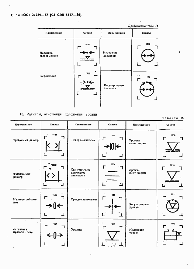 Страница 16 ГОСТ 27269-87