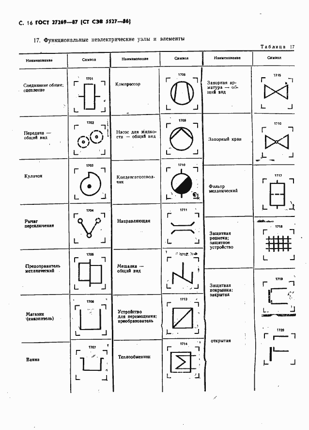 Страница 18 ГОСТ 27269-87