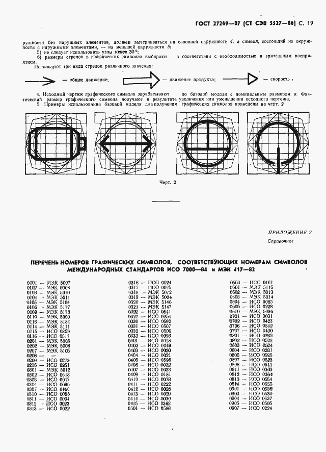 Страница 21 ГОСТ 27269-87