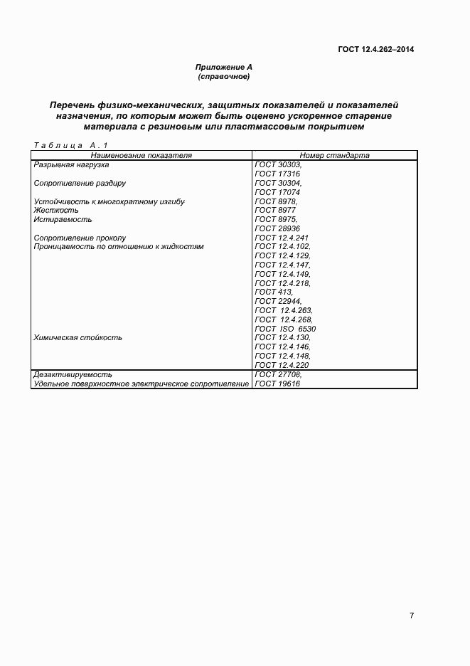 Страница 10 ГОСТ 12.4.262-2014