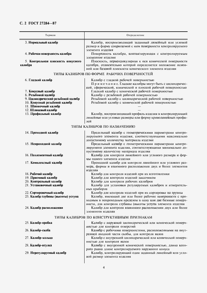 Страница 4 ГОСТ 27284-87