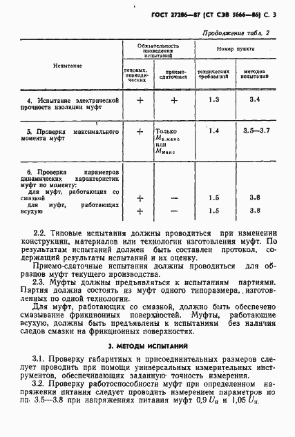 Страница 5 ГОСТ 27286-87