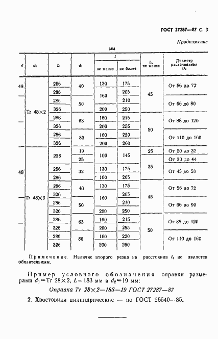 Страница 4 ГОСТ 27287-87