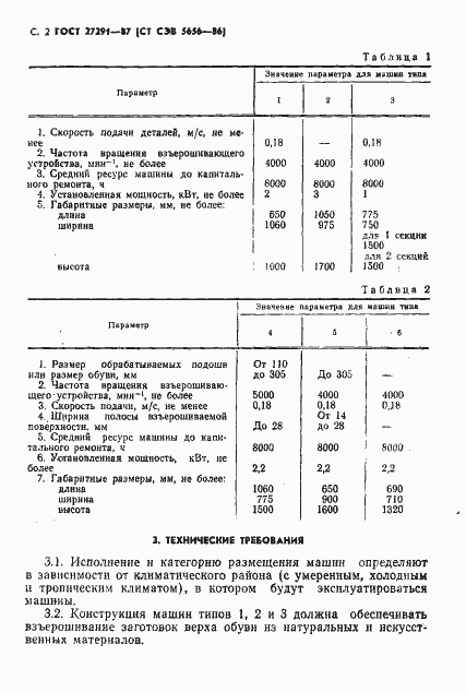 Страница 4 ГОСТ 27291-87